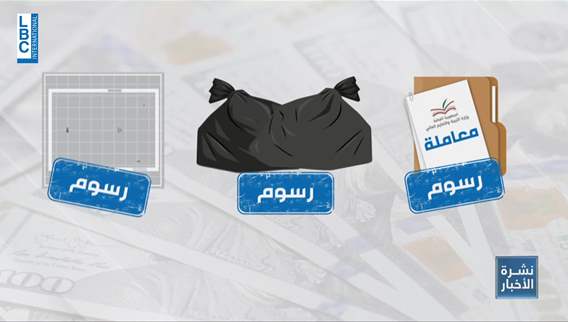 New taxes and fees: Lebanon's 2024 budget shifts to dollar payments