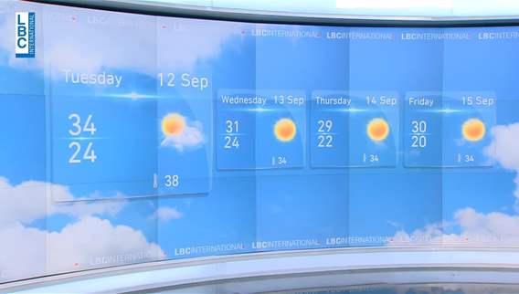Weather forecast