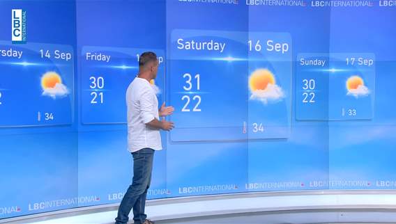 Weather forecast