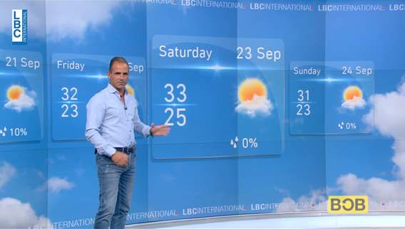 Weather forecast