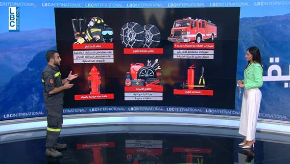 Civil Defense in Batroun region confronts every fire