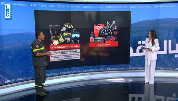 Did LBCI's campaign contribute to reducing fires?