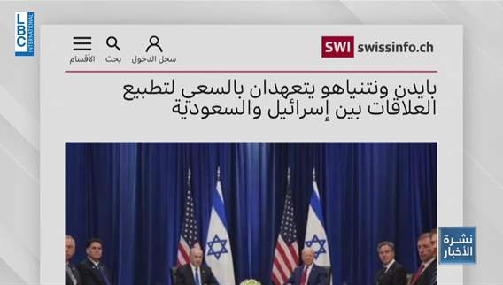 Two-state solution within the US-Israeli agreement