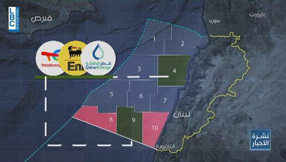 TotalEnergies, Eni, and QatarEnergy alliance: Commitment to Lebanon's gas exploration