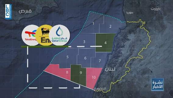 قبل أسابيع من نتيجة البلوك ٩... تحالف توتال Eni وقطر الى البلوكات ٨ و ١٠ فماذا يعني ذلك؟