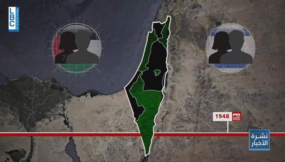 Demographic shifts: The Palestinian population in 'historical' Palestine