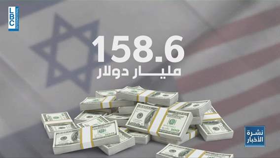 Israel, the largest recipient of US support