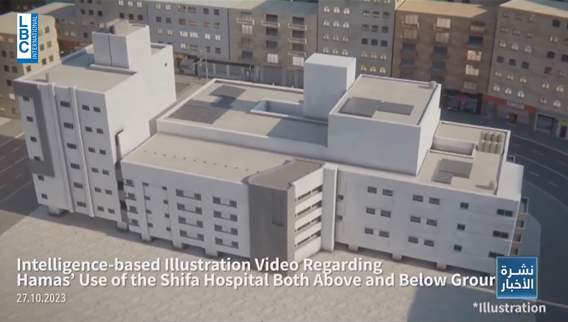 The underground: The surprising history of Israel's use of Al-Shifa Hospital