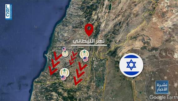 Is there a settlement for the northern Israeli front?