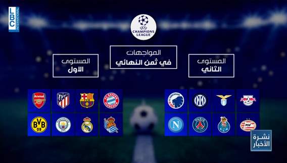 كيف ستكون مواجهات الدور الـ16 من قرعة دوري ابطال اوروبا لكرة القدم؟