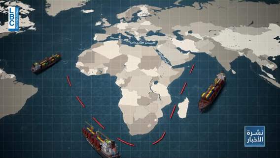 Red Sea Crisis: Rethinking Global Trade Infrastructure and Geographic Alternatives