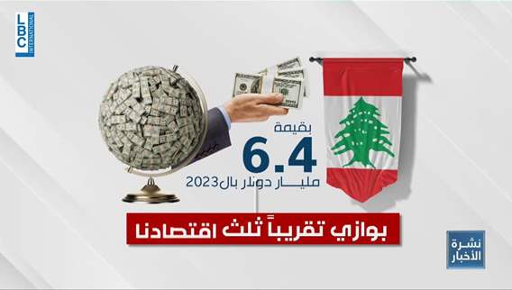 Lebanese expatriates: Pillars of economic stability