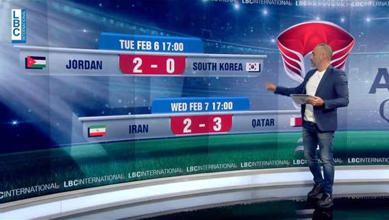 المباراة نصف النهائية في كأس آسيا إنتهت بفوز قطر على إيران…