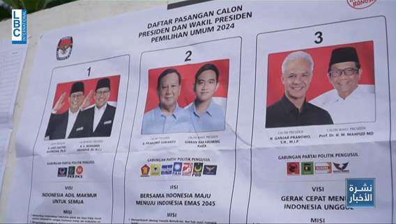More details on Indonesia’s elections