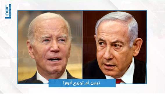 Between the US and Israel: Contradiction or distribution of roles? 