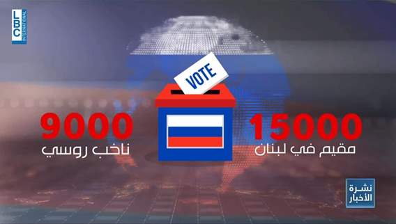 Russian presidential elections kicks off in Lebanon on Sunday