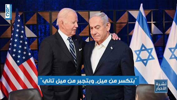 Current relation between Washington and Tel Aviv
