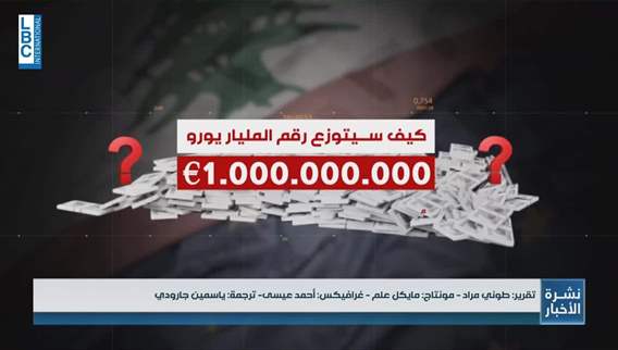 Aid for Lebanon: EU announces one billion euro aid package for Lebanon