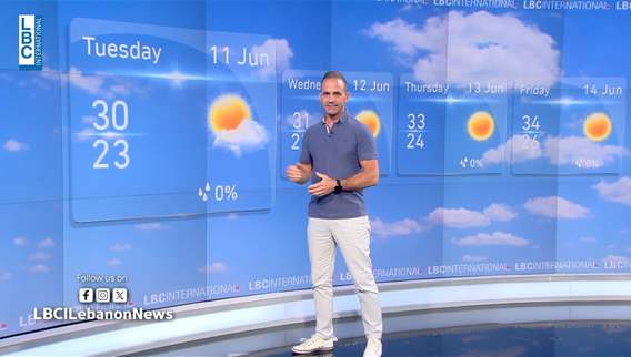 Weather forecast