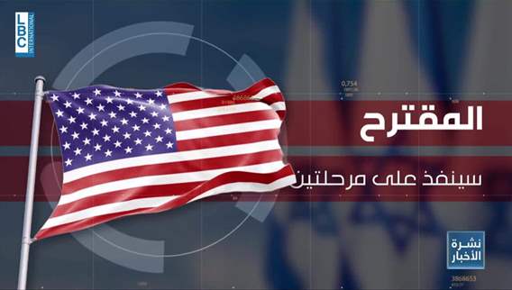 Diplomacy or defense: US pushes for diplomacy as Israel prepares for potential northern escalation