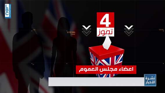 An insight on elections in UK
