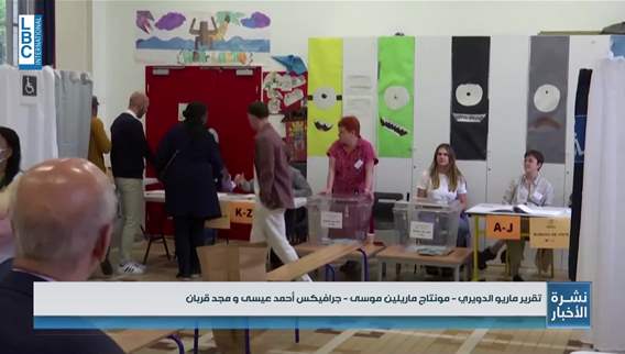 Recent developments about elections in France