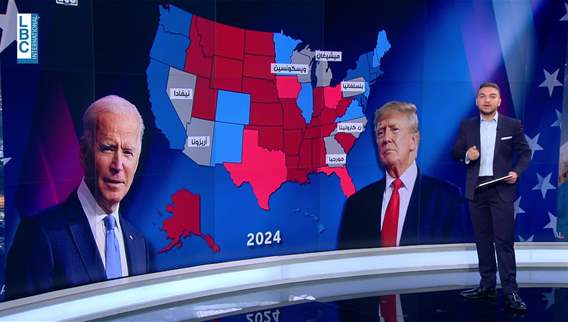 Latest surveys of US presidential bid