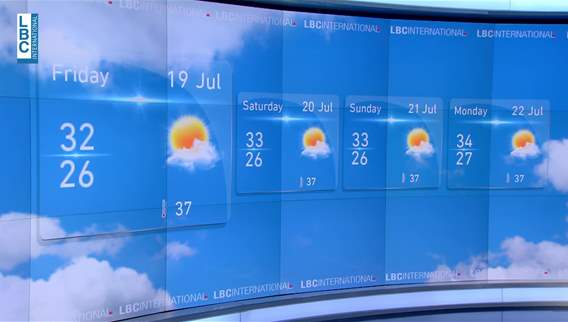 Weather forecast