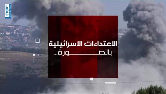 Recent confrontations between Hezbollah and Israel