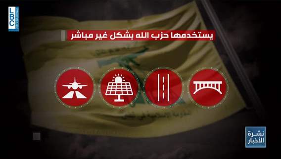 Israel sets its bank of targets for Lebanon 