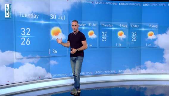 Weather forecast