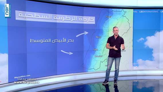 حال الطقس