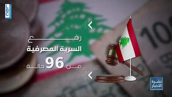 أكثر من ٥٠٠ شبهة بتبييض الأموال وتمويل الإرهاب امام هيئة التحقيق الخاصة