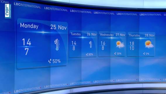 Weather forecast