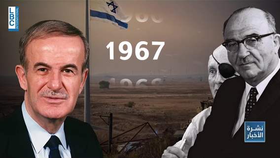 Israel's control over Mount Hermon: significance and implications