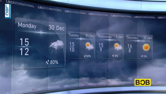 Weather forecast