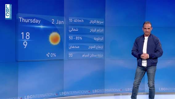 حال الطقس