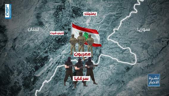 Lebanese Army recaptures territory on Serghaya-Maaraboun border and disrupts smuggling routes