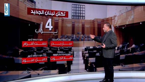 New parliamentary bloc to emerge as presidential election session nears