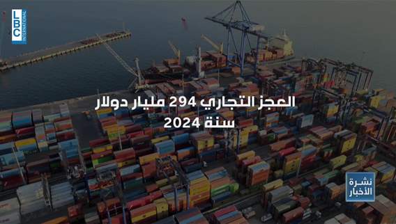 294 مليار دولار... شرارة الحرب التجارية الكبرى