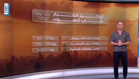 حال الطقس