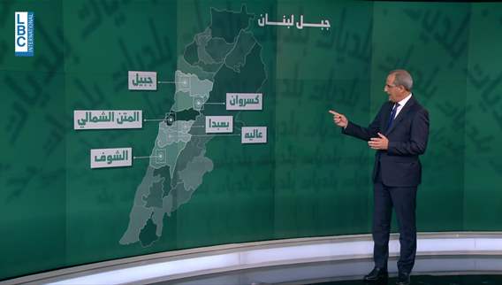 انتخابات جبل لبنان تنافس حزبيّ في الأقضية المسيحية وعائليّ عند الدروز وتوافق لدى الشيعة