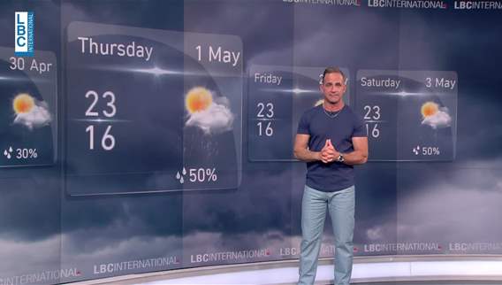Weather forecast