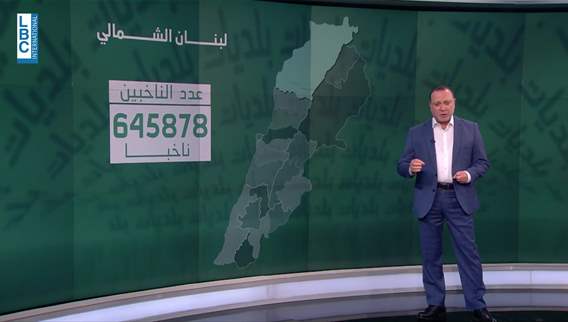 Breakdown of electoral districts for municipal elections in northern Lebanon