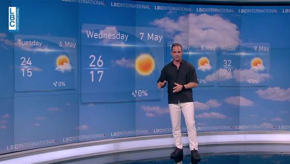 Weather forecast
