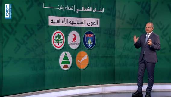 في الانتخابات البلدية في زغرتا... العين على اتحاد بلديات القضاء