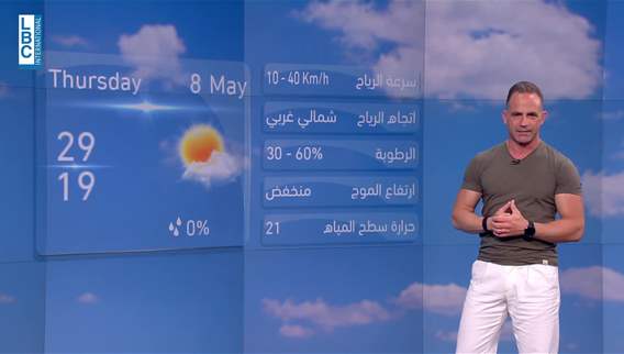 LBCI News(07-05-2025)- حال الطقس