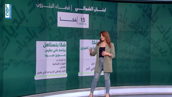 تفاصيل المعركة الانتخابية في البترون