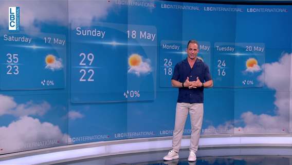 Weather forecast