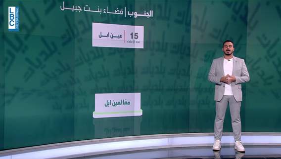 Municipalities of Bint Jbeil district: Victory by acclamation and family battles